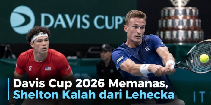 Davis Cup 2026